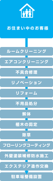 ���Z�܂����̂��q�l